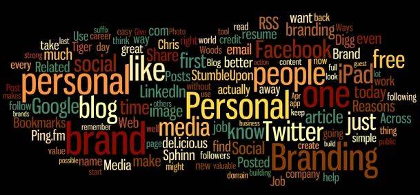 why personal branding is important to everyone? How to do personal Branding